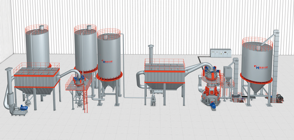 HLMX大型立式磨粉機結構效果圖 立式磨粉機生產(chǎn)線各機械配套設計布置位置圖